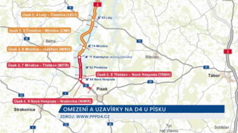 Dálnice D4 je mezi km 78 a 85 průjezdná s omezením a EXIT 84 na Plzeň a Strakonice je uzavřen