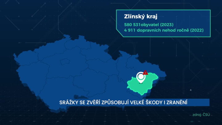 Srážky se zvěří mezi Březnicí a Bohuslavicemi u Zlína způsobují velké škody i zranění