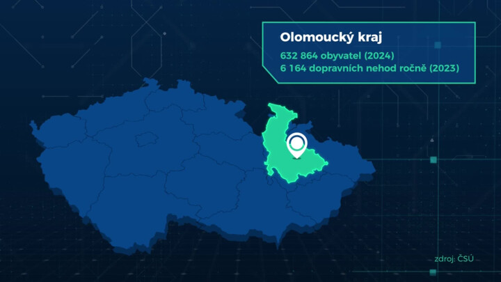 Časté nehody na D35 u Přáslavic na Olomoucku. Víme, proč se tak děje